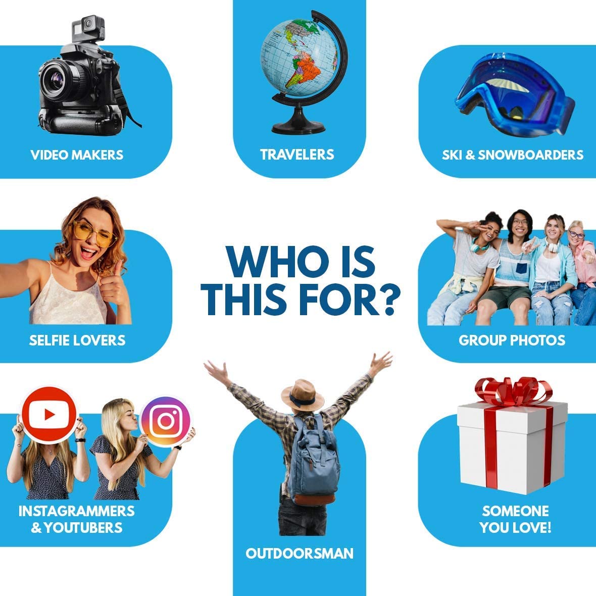 The SelfieStand The StickyWallet