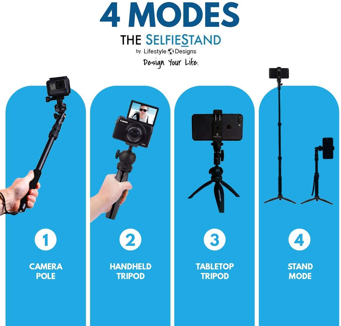 The SelfieStand The StickyWallet