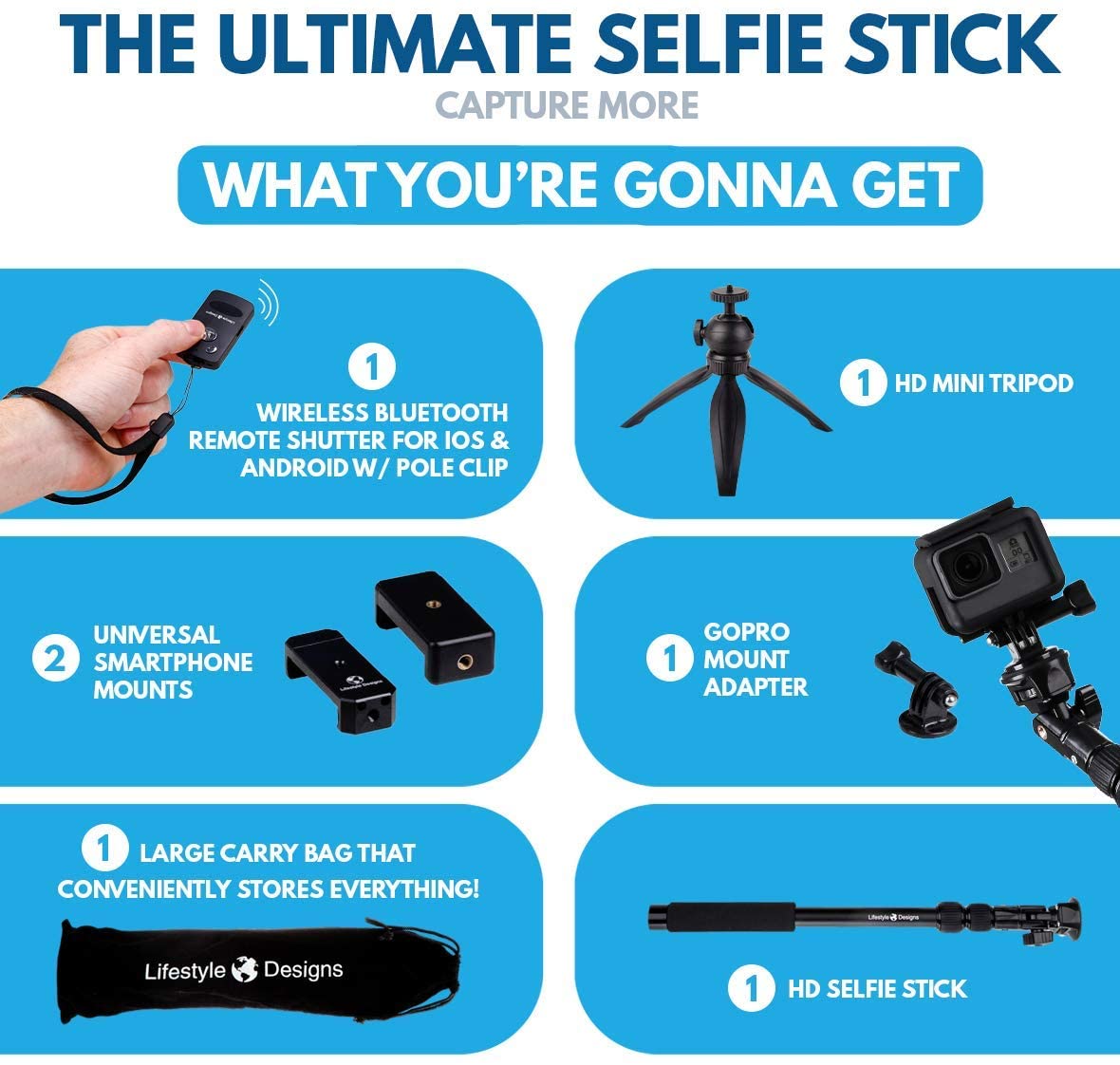 The SelfieStand The StickyWallet